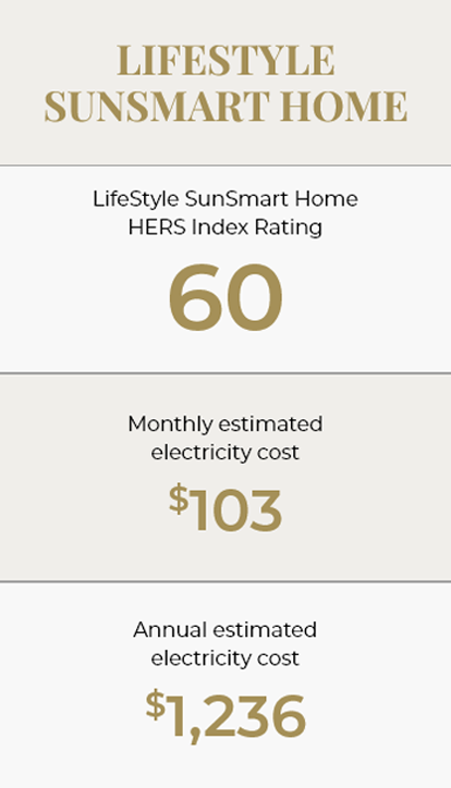 LifeStyle Sunsmart home costs